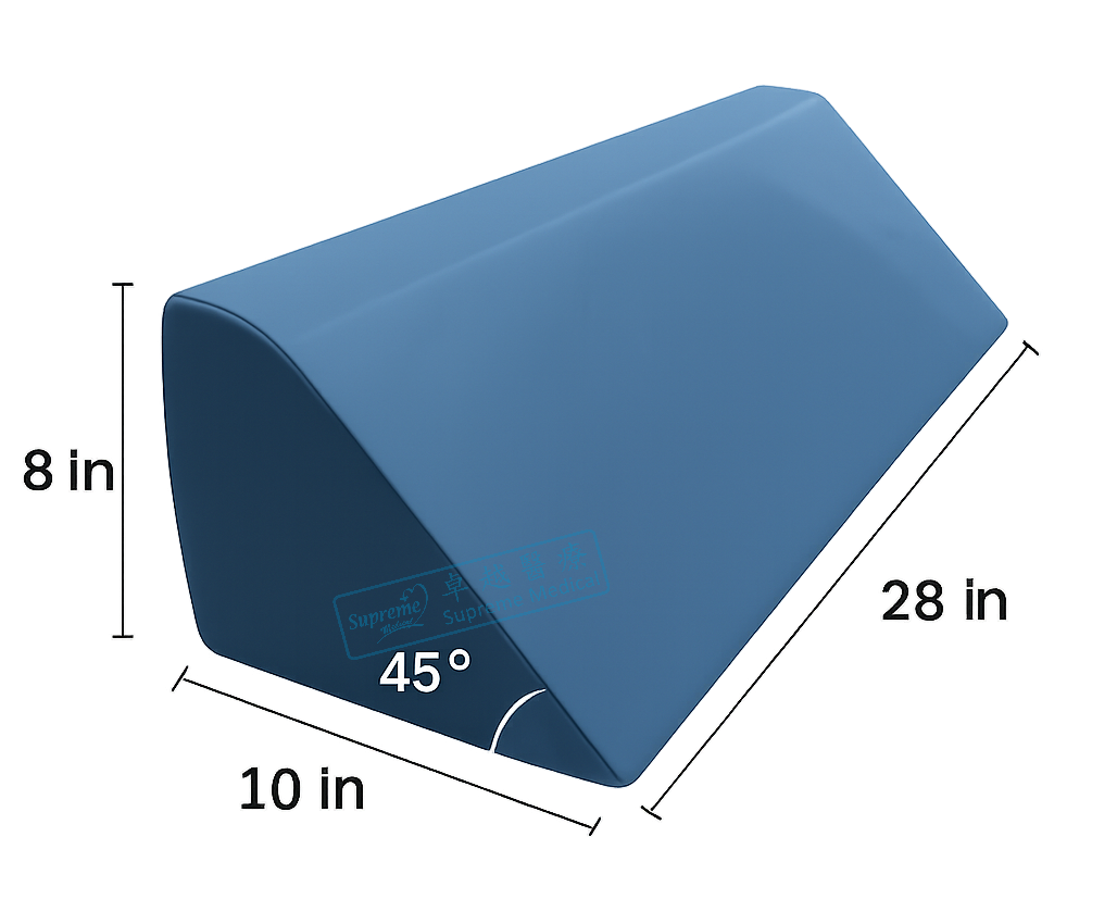 Body Positioning Wedges