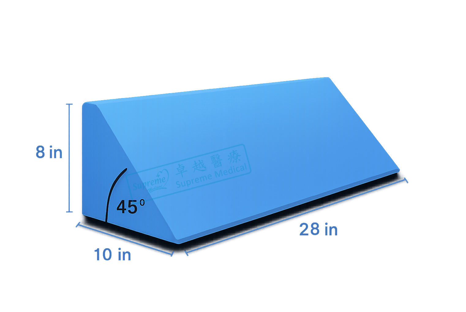 Body Positioning Wedges