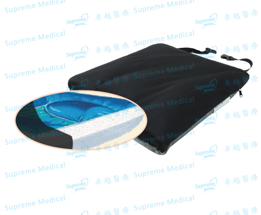 Position-Plus Contour Wedge