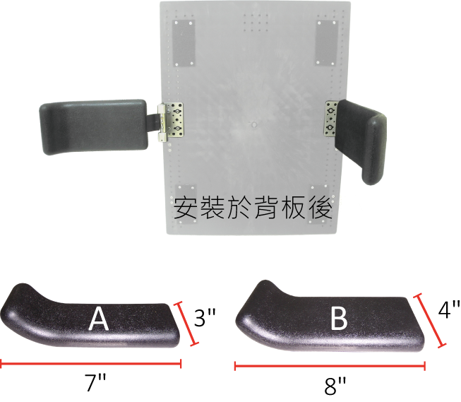 側部支撐器連組件